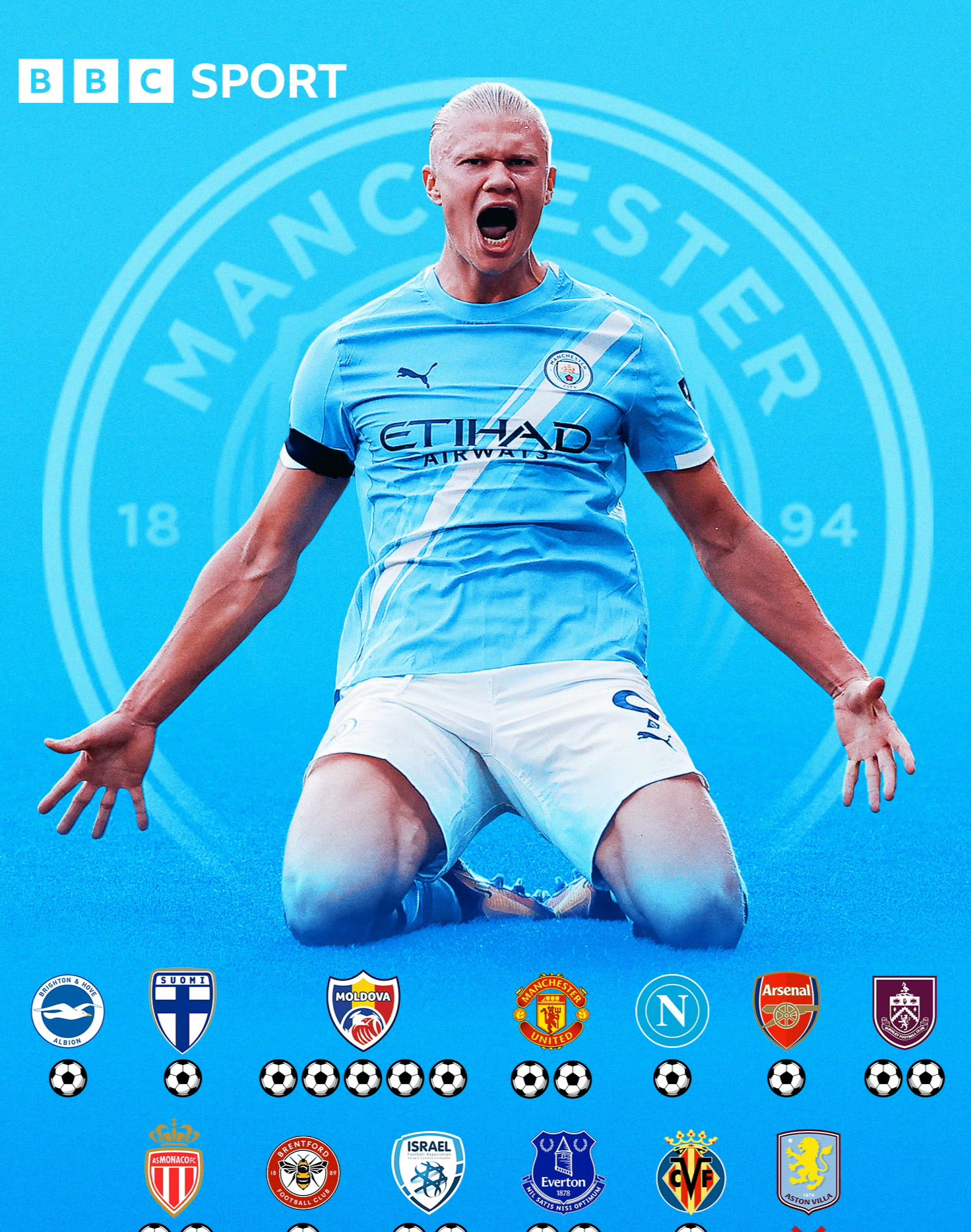 开云中国-这也行？英超赛前热度飙升德罗巴连续三场比赛得分超过绝杀，今夜曼联备战中超