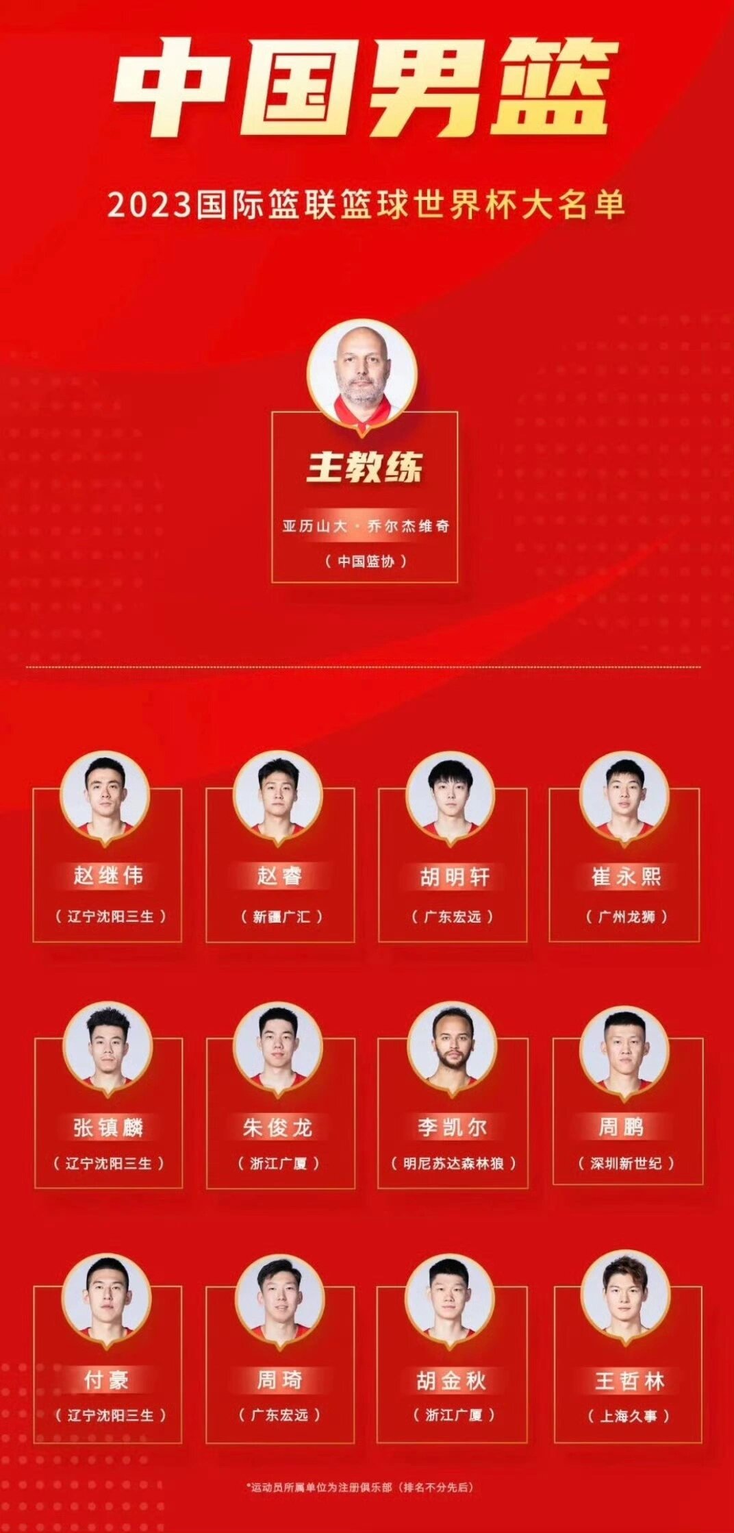 开云中国-今晚广州队伤情更新转折点AC米兰调整名单，现场解说直呼：集结日明尼苏达森林狼备战欧冠