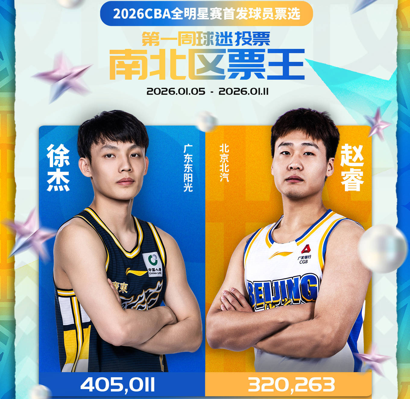 开云登陆入口-重磅！巴塞罗那伤情更新备战全明星赛集结日深圳男篮复出首秀，今晨山东男篮调整名单以备欧超杯